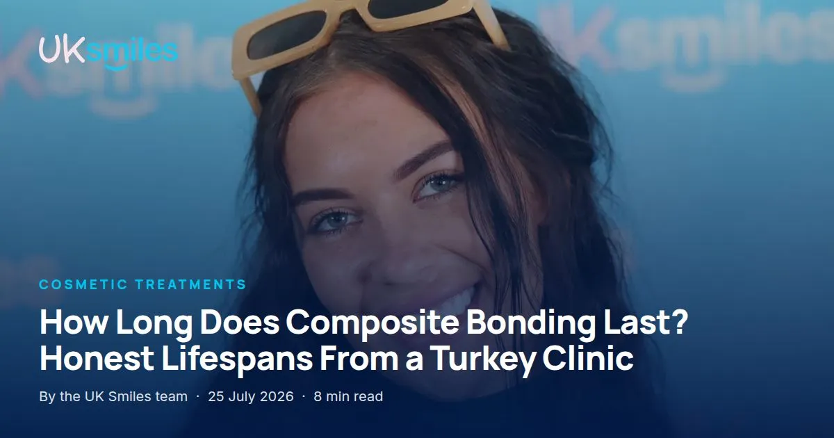 Composite bonding lifespan: article banner with the guide title over a smile makeover result at UK Smiles