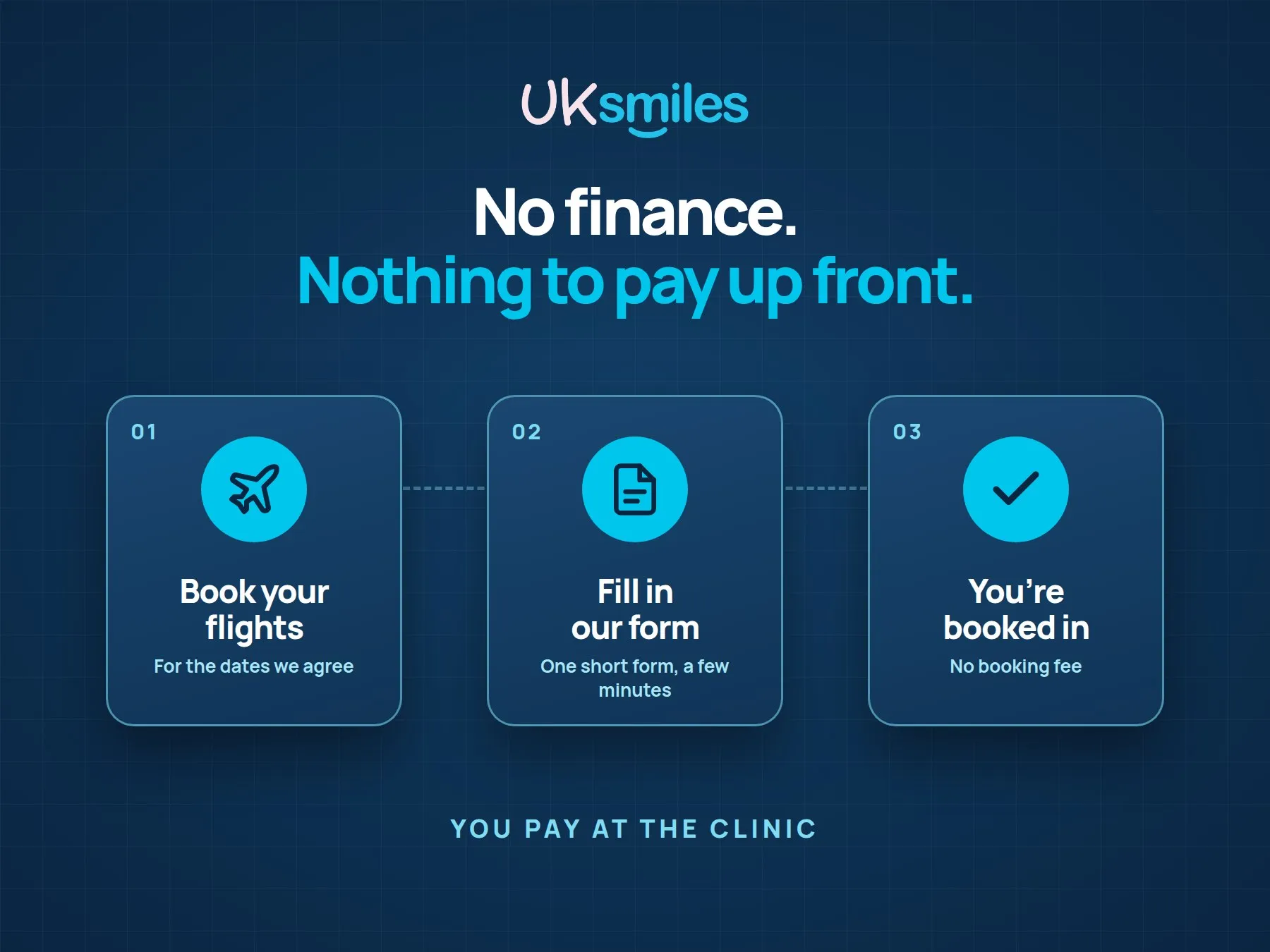 How booking works with UK Smiles: book your flights, fill in a form and you are booked in, with nothing to pay up front