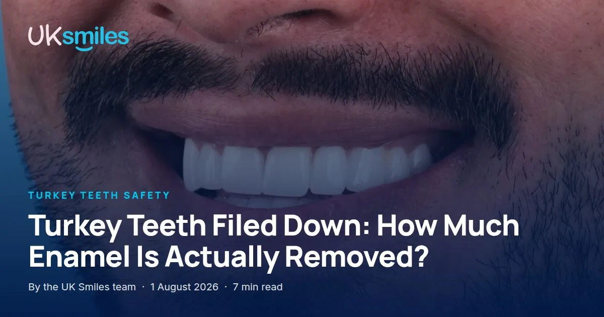 Turkey teeth filed down: article banner with the guide title over the smile design studio at UK Smiles in Antalya