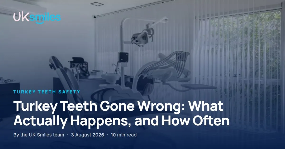 Turkey teeth gone wrong: article banner with the guide title over the UK Smiles treatment room in Antalya