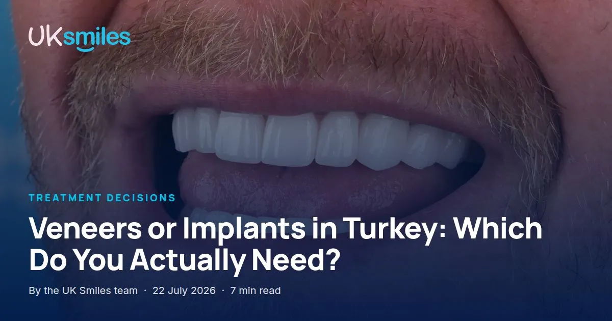 Veneers or implants in Turkey: article banner with the guide title over an E-max veneer smile at UK Smiles