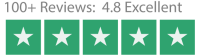 reviews reviews